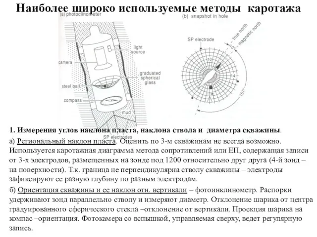 Наиболее широко используемые методы каротажа 1. Измерения углов наклона пласта,