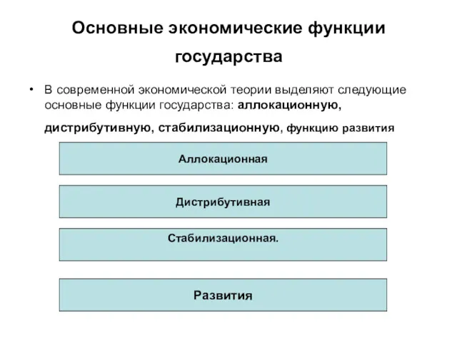 Основные экономические функции государства В современной экономической теории выделяют следующие