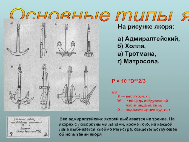 Основные типы якорей На рисунке якоря: а) Адмиралтейский, б) Холла,