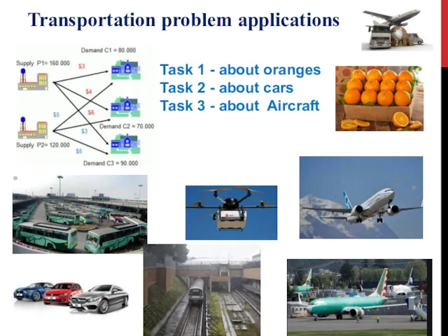 Transportation problem applications Task 1 - about oranges Task 2