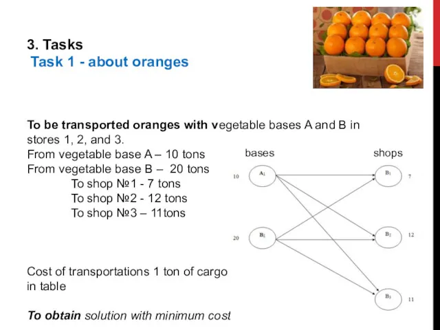 3. Tasks Task 1 - about oranges To be transported