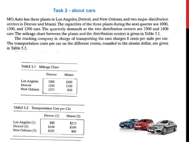 Task 2 - about cars