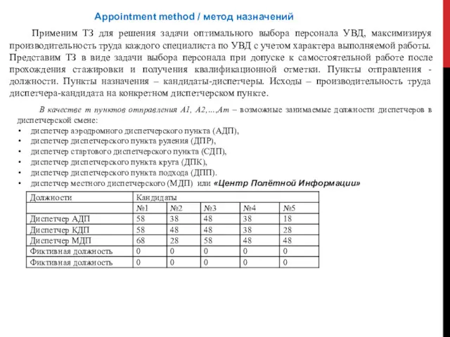 Appointment method / метод назначений Применим ТЗ для решения задачи