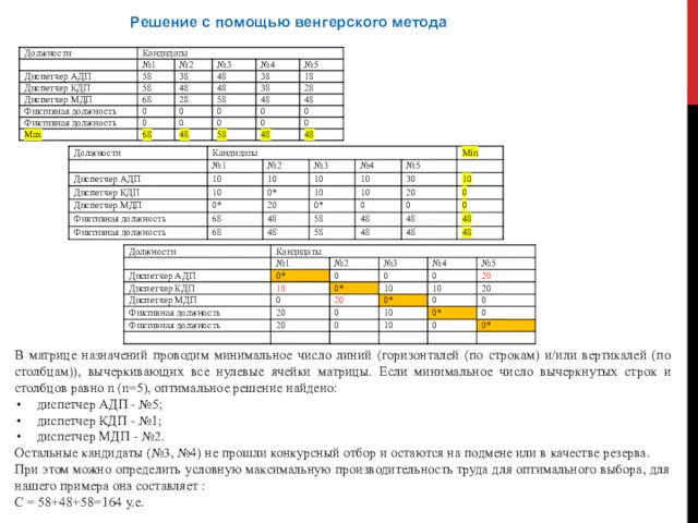 В матрице назначений проводим минимальное число линий (горизонталей (по строкам)