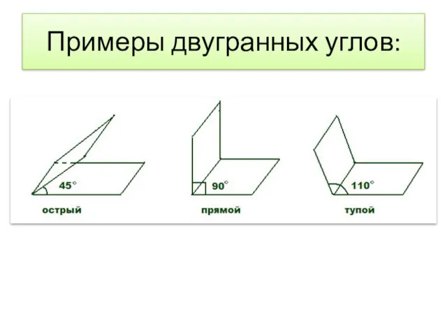 Примеры двугранных углов: