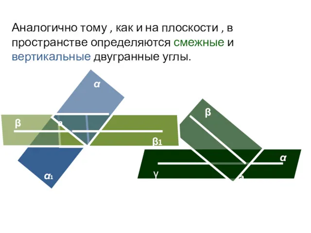 Аналогично тому , как и на плоскости , в пространстве