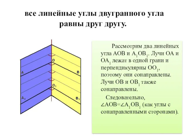 все линейные углы двугранного угла равны друг другу. Рассмотрим два