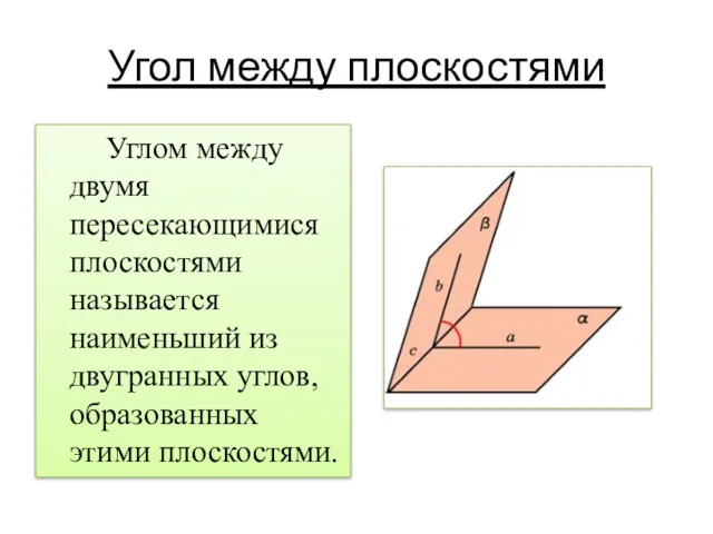 Угол между плоскостями Углом между двумя пересекающимися плоскостями называется наименьший из двугранных углов, образованных этими плоскостями.