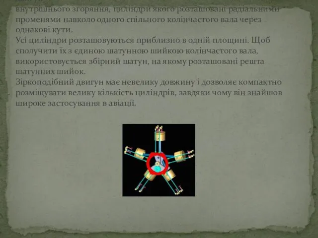 Радіа́льний двигу́н або зіркоподі́бний двигу́н — поршневий двигун внутрішнього згоряння,