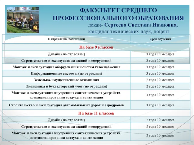 ФАКУЛЬТЕТ СРЕДНЕГО ПРОФЕССИОНАЛЬНОГО ОБРАЗОВАНИЯ декан- Сергеева Светлана Ивановна, кандидат технических наук, доцент