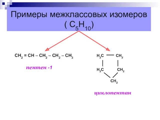 Примеры межклассовых изомеров ( С5Н10) СН2 = СН – СН2