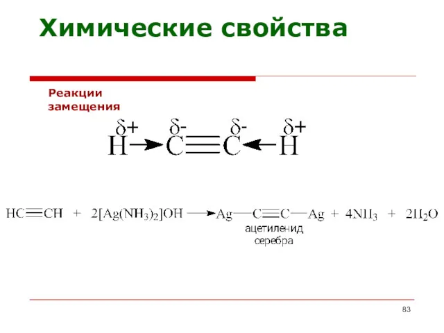 Реакции замещения Химические свойства