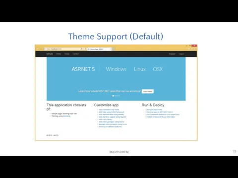 Theme Support (Default)