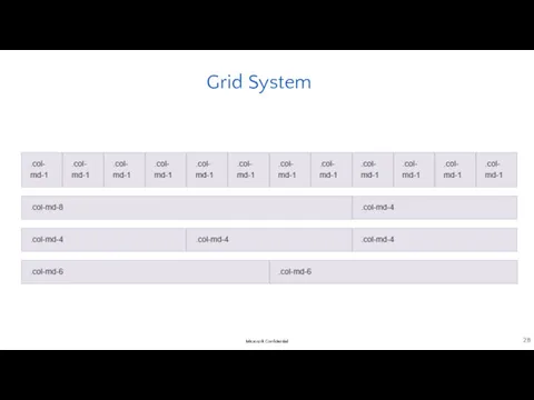 Grid System