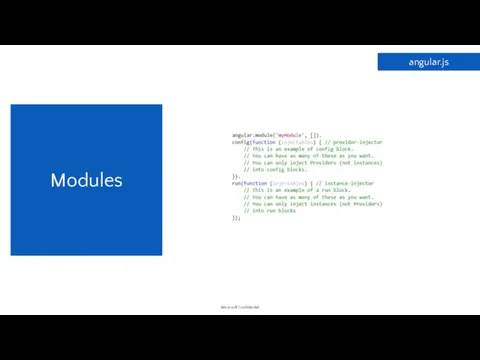 Modules angular.js