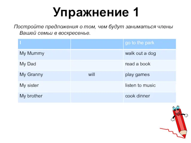 Упражнение 1 Постройте предложения о том, чем будут заниматься члены Вашей семьи в воскресенье.