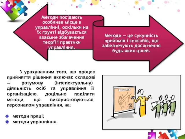 3 урахуванням того, що процес прийняття рішення включає складові —