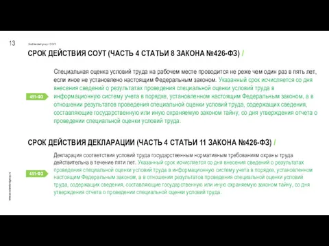 СРОК ДЕЙСТВИЯ СОУТ (ЧАСТЬ 4 СТАТЬИ 8 ЗАКОНА №426-ФЗ) /