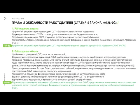 ПРАВА И ОБЯЗАННОСТИ РАБОТОДАТЕЛЯ (СТАТЬЯ 4 ЗАКОНА №426-ФЗ) / 04