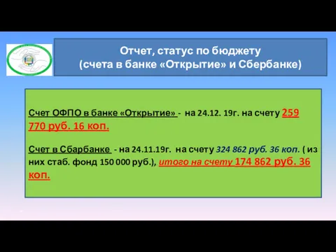 Отчет, статус по бюджету (счета в банке «Открытие» и Сбербанке)