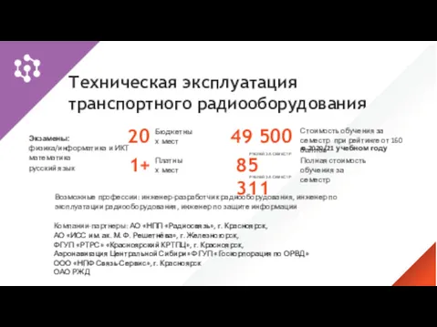 Техническая эксплуатация транспортного радиооборудования Экзамены: физика/информатика и ИКТ математика русский