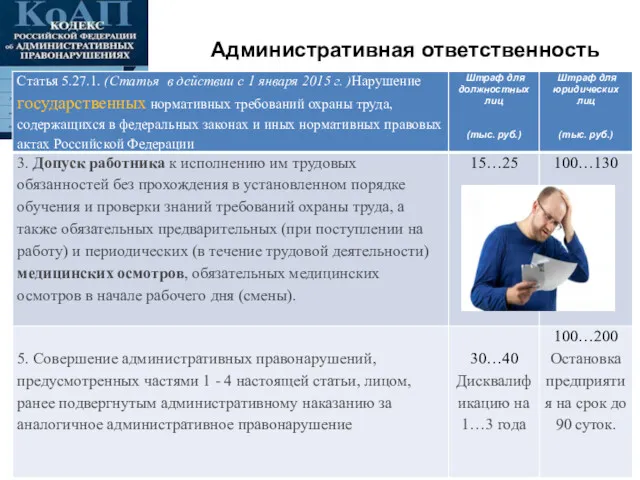 Административная ответственность