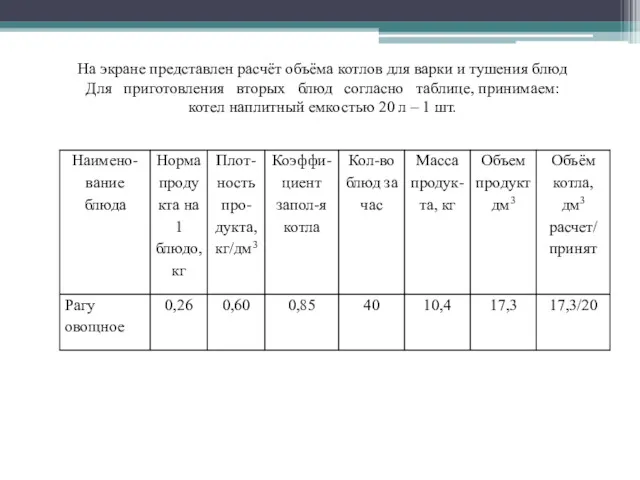 На экране представлен расчёт объёма котлов для варки и тушения