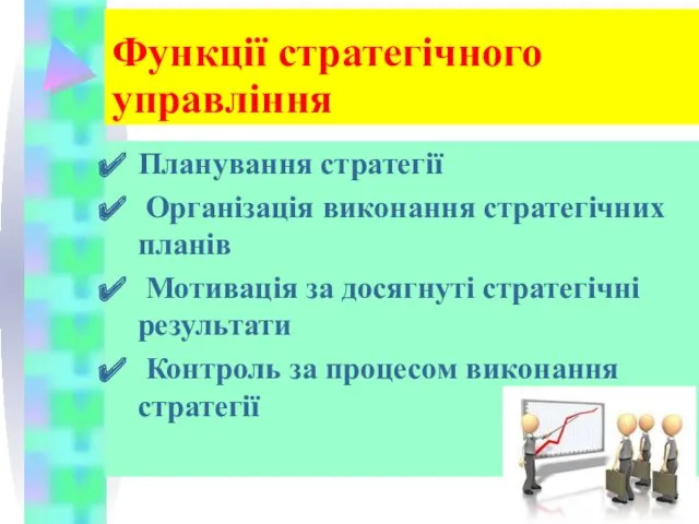 Функції стратегічного управління Планування стратегії Організація виконання стратегічних планів Мотивація