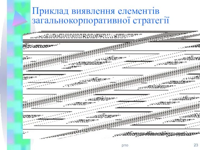 Приклад виявлення елементів загальнокорпоративної стратегії рпо