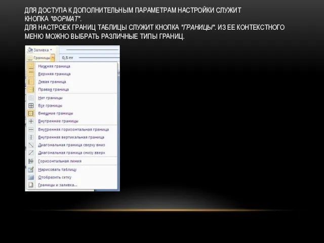 ДЛЯ ДОСТУПА К ДОПОЛНИТЕЛЬНЫМ ПАРАМЕТРАМ НАСТРОЙКИ СЛУЖИТ КНОПКА "ФОРМАТ". ДЛЯ