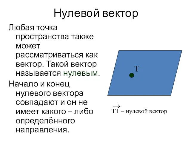 Нулевой вектор Любая точка пространства также может рассматриваться как вектор.