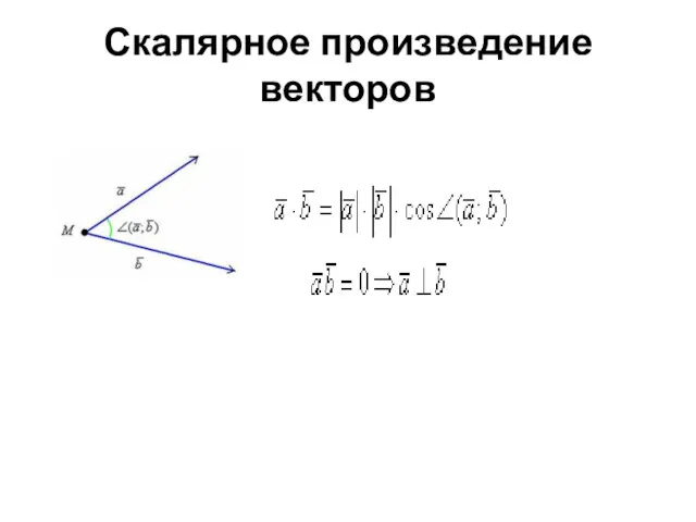 Скалярное произведение векторов