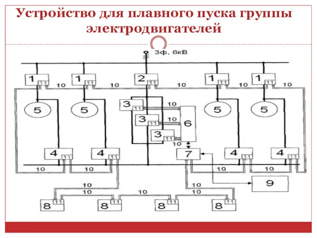 Устройство для плавного пуска группы электродвигателей