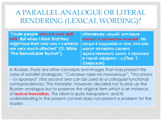 A PARALLEL ANALOGUE OR LITERAL RENDERING (LEXICAL WORDING)?