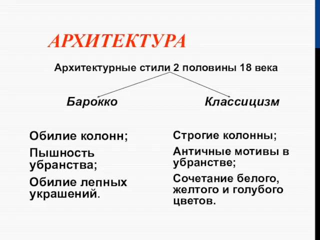 АРХИТЕКТУРА Барокко Обилие колонн; Пышность убранства; Обилие лепных украшений. Классицизм