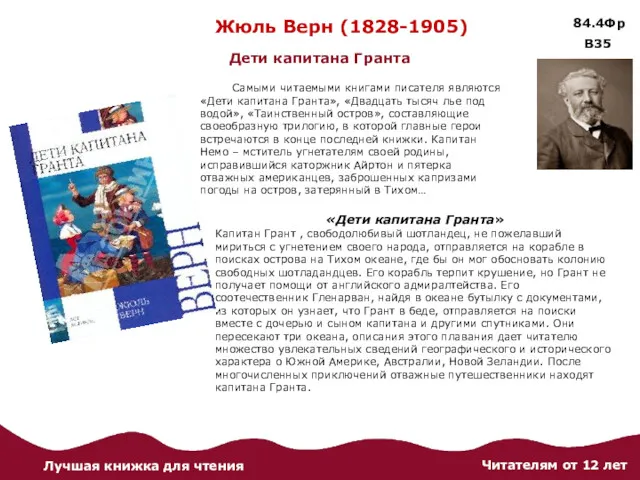 Жюль Верн (1828-1905) Дети капитана Гранта «Дети капитана Гранта» Капитан