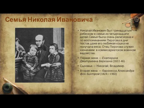 Семья Николая Ивановича Николай Иванович был тринадцатым ребенком в семье из четырнадцати детей.Семья