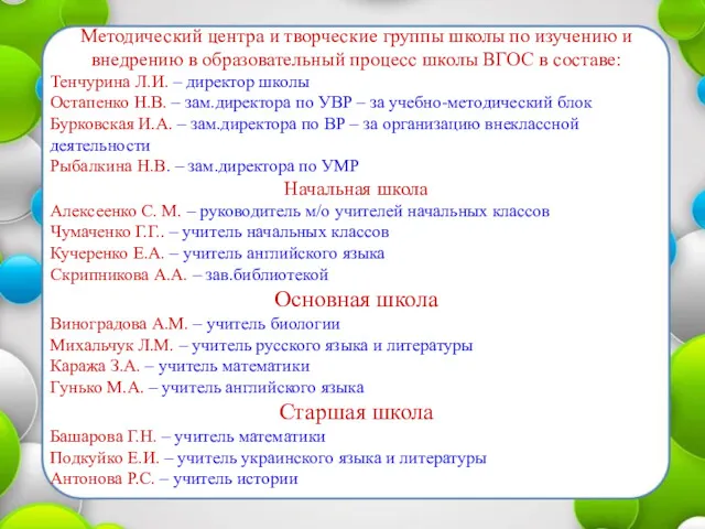 Методический центра и творческие группы школы по изучению и внедрению