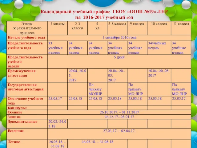 Календарный учебный график ГБОУ «ООШ №19» ЛНР на 2016-2017 учебный год