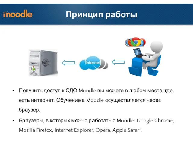 Принцип работы Получить доступ к СДО Moodle вы можете в