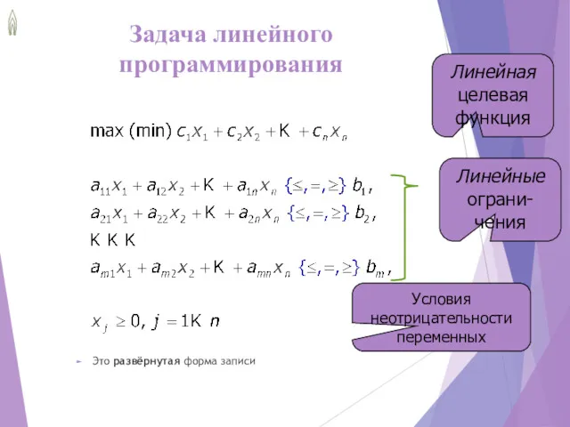 Задача линейного программирования Это развёрнутая форма записи Линейная целевая функция Линейные ограни-чения Условия неотрицательности переменных