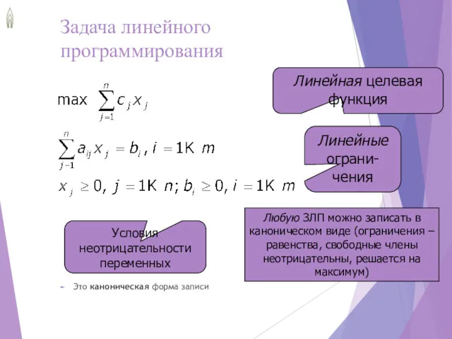 Задача линейного программирования Это каноническая форма записи Линейная целевая функция