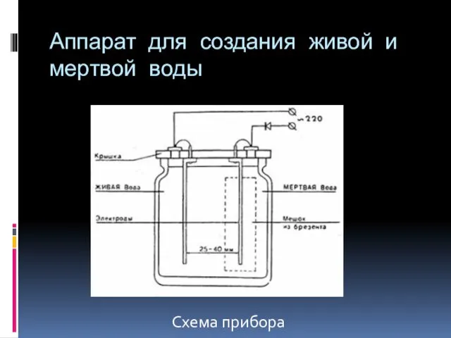 Аппарат для создания живой и мертвой воды Схема прибора