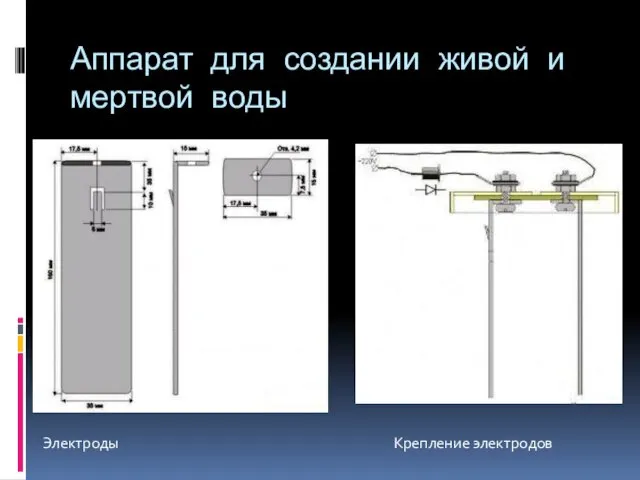 Аппарат для создании живой и мертвой воды Электроды Крепление электродов