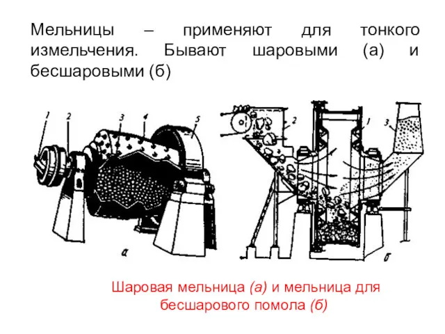 Мельницы – применяют для тонкого измельчения. Бывают шаровыми (а) и бесшаровыми (б) Шаровая