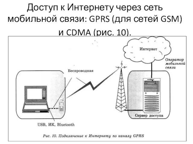 Доступ к Интернету через сеть мобильной связи: GPRS (для сетей GSM) и CDMA (рис. 10).