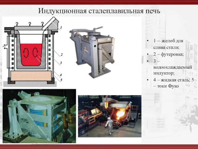 Индукционная сталеплавильная печь 1 – желоб для слива стали; 2