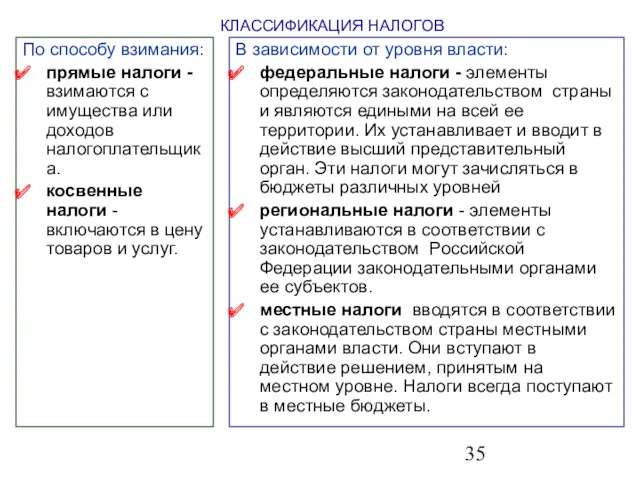 По способу взимания: прямые налоги - взимаются с имущества или