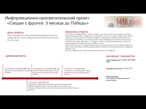 Информационно-просветительский проект «Сводки с фронта: 3 месяца до Победы» ЦЕЛЬ