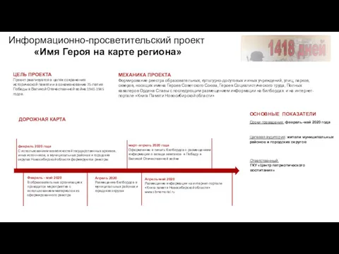 Информационно-просветительский проект «Имя Героя на карте региона» ЦЕЛЬ ПРОЕКТА Проект